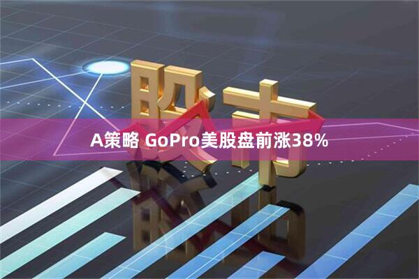 A策略 GoPro美股盘前涨38%